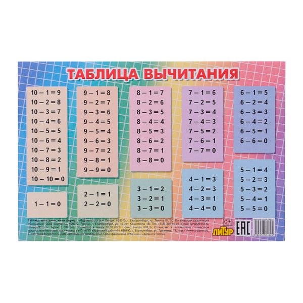 Таблица вычитания. Мини.