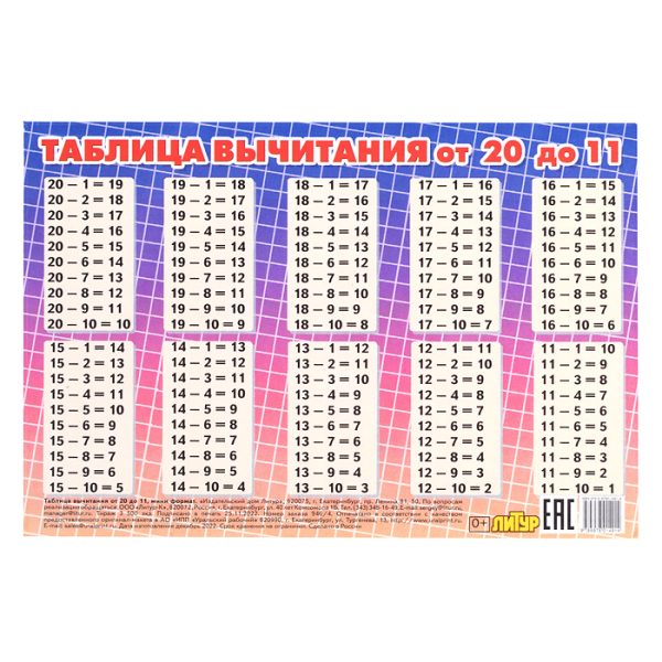 Таблица вычитания от 20 до 11. Мини