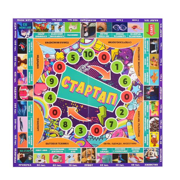 Экономическая настольная игра «Стартап» 4