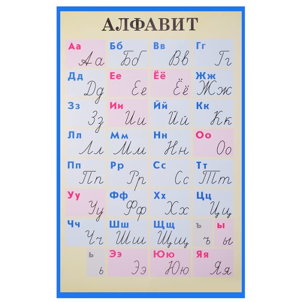 Алфавит. Печатные и рукописные буквы. Наглядное пособие для начальной школы. (Большой формат)